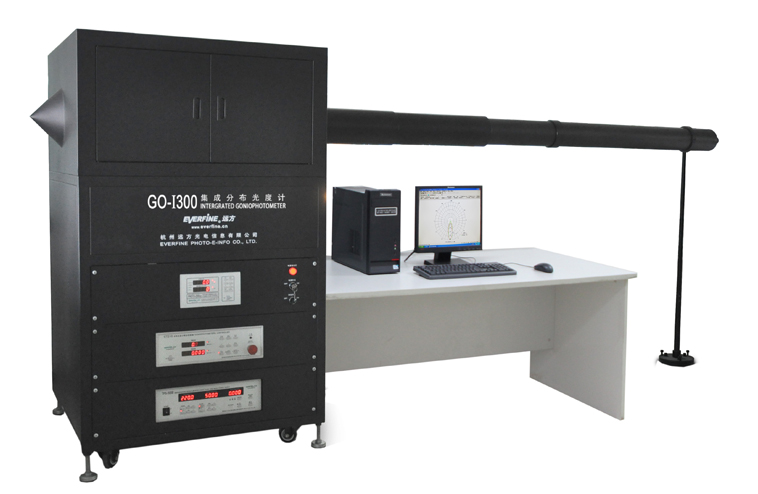聯(lián)系人LT-101A LED驅(qū)動(dòng)電源性能測(cè)試儀