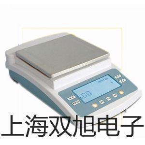 UT362風(fēng)速儀臺(tái)灣臺(tái)南中西聯(lián)系人