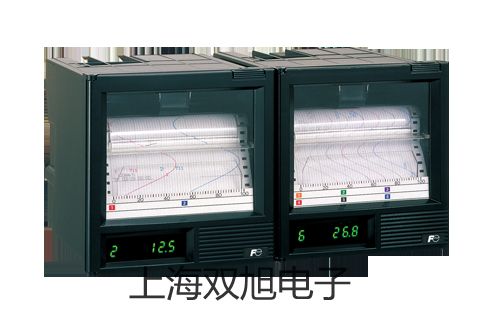 OX2000 zyxĴVԪ셢(sh)