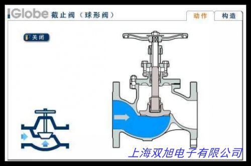 氧氣截止閥JY41W16P