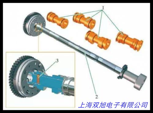 直銷優(yōu)質(zhì)ST-01快排閥 ST系列快速排氣閥 排氣閥