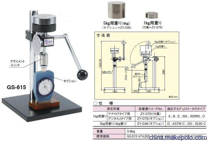 ʯω^ӲӋ^ HRC/HRA^/HR-150AÉ^ʹf