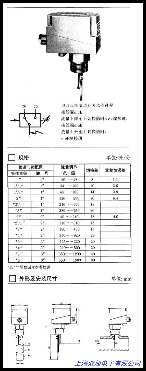 LKB-01Dʽ_(ki)P(gun)ˮ_(ki)P(gun)220Vr(ji)ԃ(wn)ھͷ