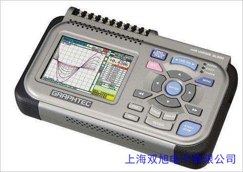 (ni)늳 USDA200ϵбyʽٔ(sh)(j)ɼӛ䛃x,˲B(ti)ӛ䛃xr(ji)ԃھͷ