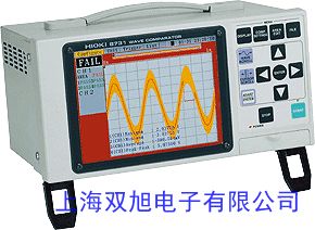 (ni)늳 USDA200ϵбyʽٔ(sh)(j)ɼӛ䛃x,˲B(ti)ӛ䛃xr(ji)ԃھͷ