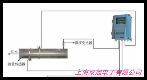 超聲波熱量流量計 時差法超聲波熱量流量計