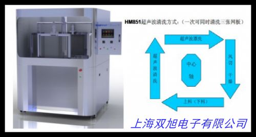 供應(yīng)馬達(dá)殼去油污毛刺清洗 一體超聲波清洗機 全自動五金件清洗機
