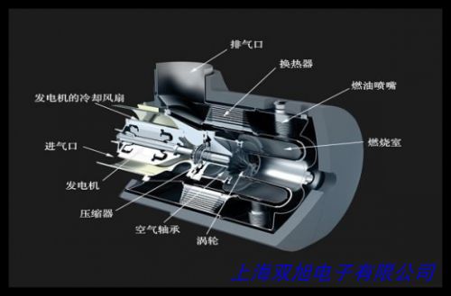 定制滑觸線銅板長刮片 離合器電刷 調(diào)壓器電刷