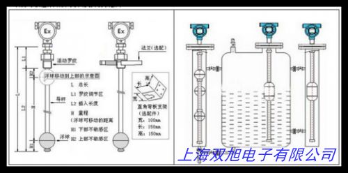 finetek壓力液位計EC1326