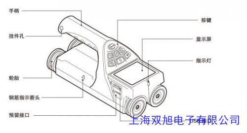 智博聯(lián)ZBL-R650混凝土鋼筋分布直徑檢測儀電纜管線/精細(xì)掃描型